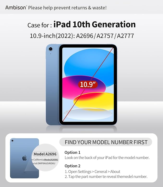 Ambison Case for iPad (A16) 11th/10th Generation 11''/10.9'' 2025/2022 [Kid Proof] Full Body Protective Case with 9H Tempered Glass Screen Protector 360° Rotatable Kickstand &amp Hand Strap (Blue)