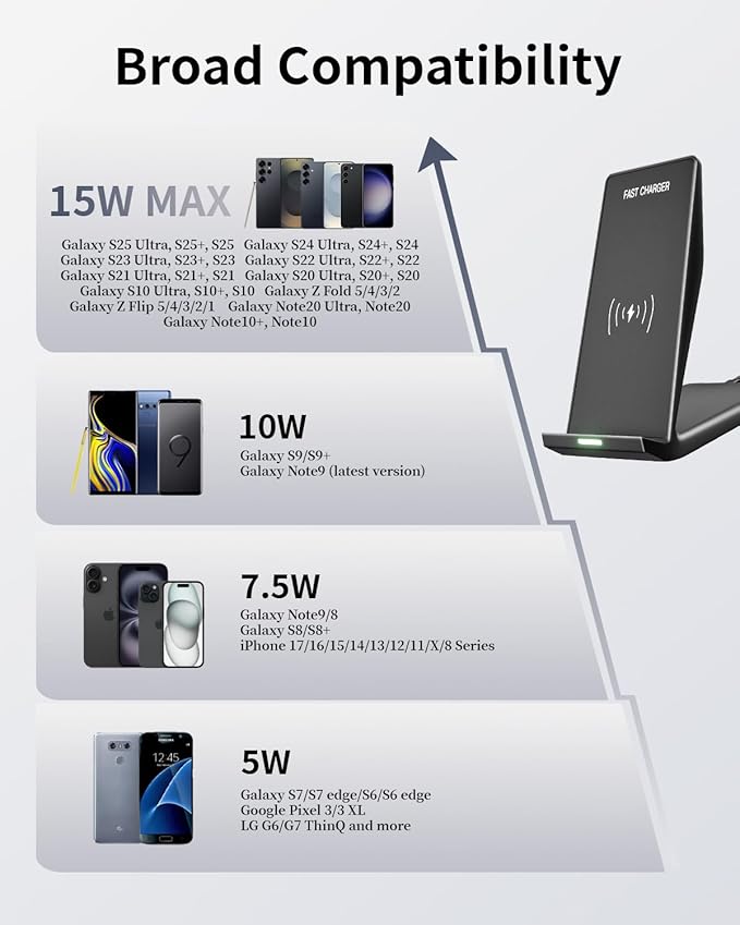 Wireless Charger Stand 15W Fast Phone Wireless Charging Stand Station with 20W USB C Brick for Samsung W26/S25 Ultra/S24+/S23/S22+/S21 iPhone Air/17 Pro Max/16/15/14/13/12 with Sleep-Friendly Light