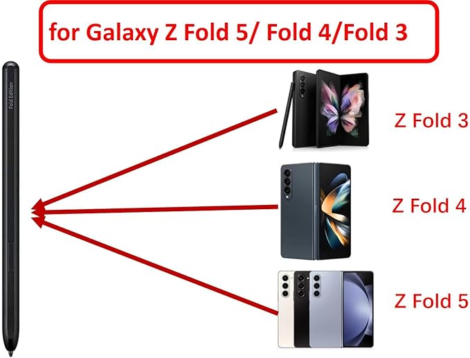 S Pen Fold Edition Stylus PenGalazy Z Fold 6/5 S Pen Replacement for Samsung Galaxy Z Fold 6/Fold5/ Fold 4/Fold 3 +Tips/Nibs (Pen+Case).