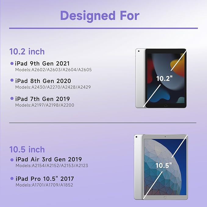 Keyboard Case for iPad 9th/8th/7th Generation 10.2 inch 2021/2020/2019 &amp ipad Pro 10.5-inch &amp ipad Air 3 2019-Backlit Detachable keyboard 360° Rotatable Folio Cover with upper pencil holder-(P