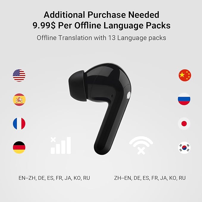 Timekettle M3 Language Translator Earbuds Two-Way Translator Device with APP for 40 Languages Online Voice Translator for Exploring Expat Life Freely Compatible with iOS Android (Online Version)