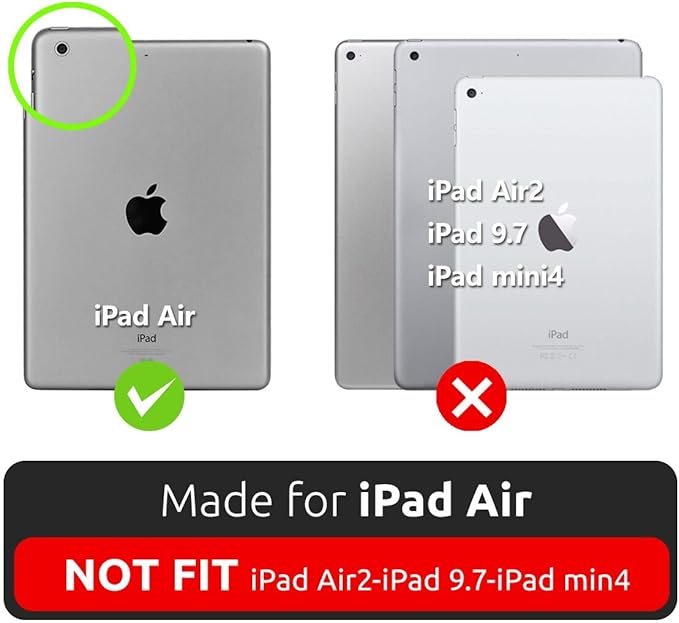 SUPCASE for iPad Air 1st Generation Case with Screen Protector [Military-Grade Protection] [Anti-Scratch] Heavy Duty Full-Body Rugged Protective Tablet Case Cover for Apple iPad Air 1 9.7 Inch Green