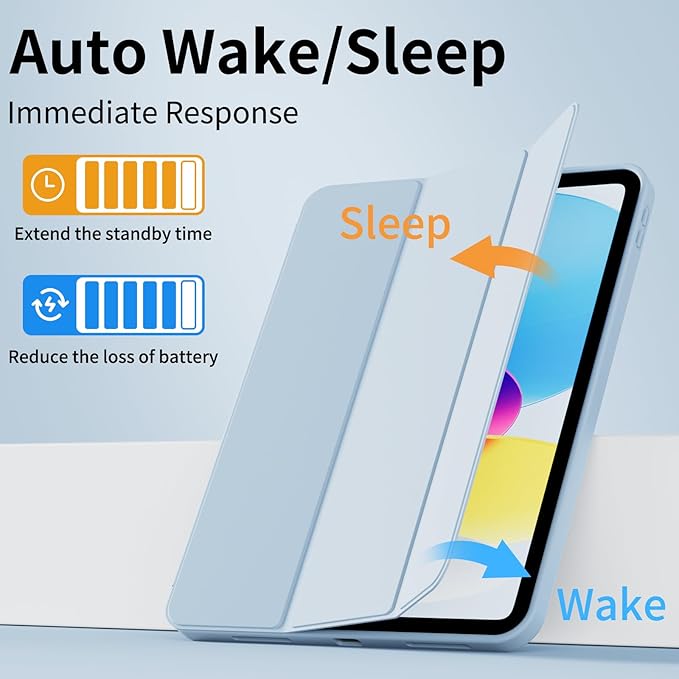 for iPad (A16) 11th Generation Case 11 Inch 2025 for iPad 10th Generation Case 10.9 Inch 2022 with Pencil Holder Smart Trifold Stand Slim Protective Cover Auto Wake/Sleep Sky Blue