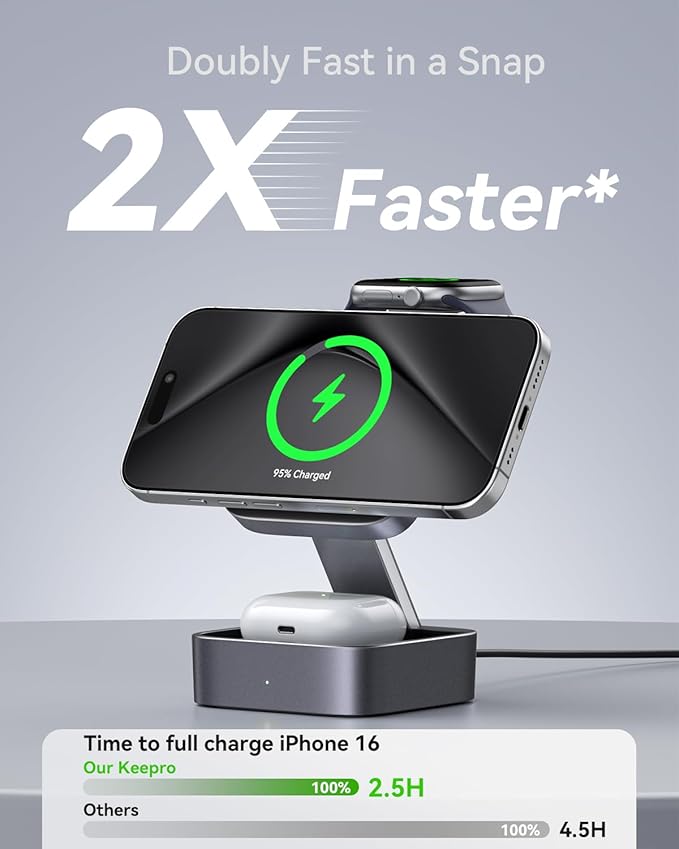 3 in 1 Wireless Charging Station for Apple Devices Magnetic Foldable Travel Fast Charger Stand Compatible with MagSafe for iPhone Air/17/16/15/14/13/12 Series Apple Watch &amp AirPods Pro/4/3/2-Bla