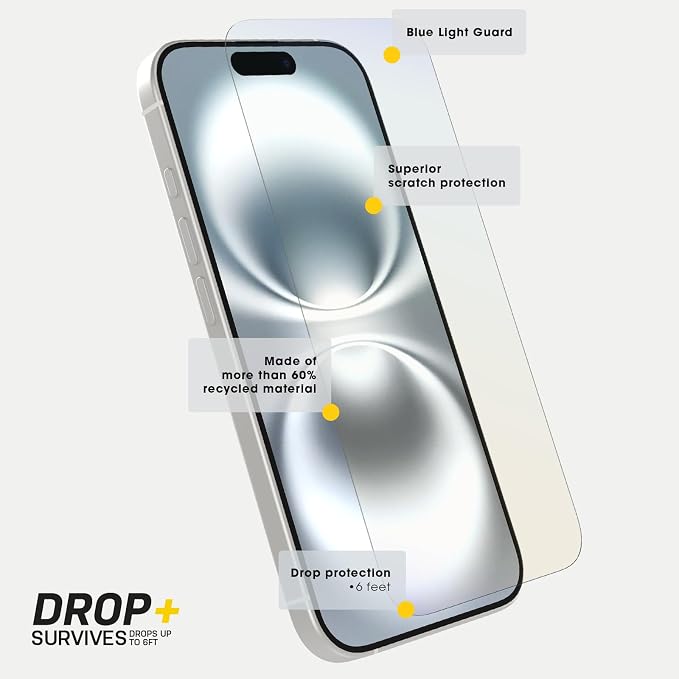 Premium Pro Blue Light Screen Protector