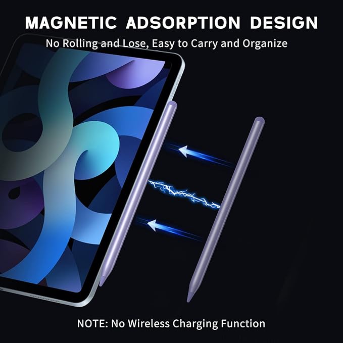 Active Stylus Pens for Touch Screens NTHJOYS Digital Pencil for iOS/Android with Magnetic Design Fine Point Stylist Compatible with Apple iPad/Pro/Air/Mini/iPhone/Tablets Writing &amp Drawing
