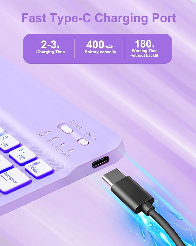Purple Mouse