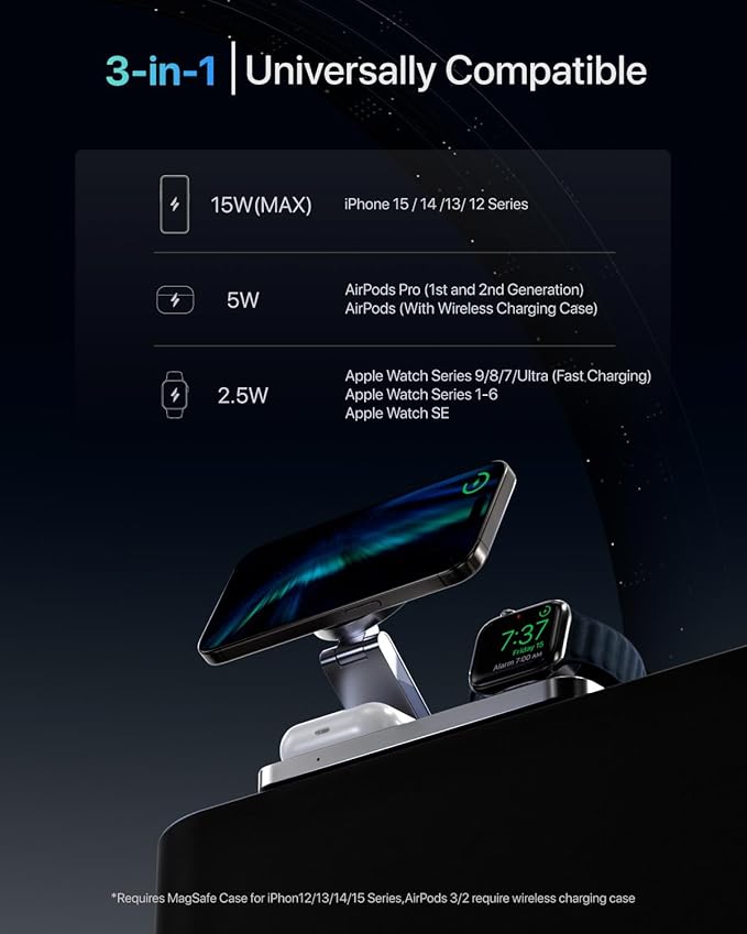 Foldable 3 in 1 Charging Station for Apple Wireless Charger for iPhone AirPods Wireless Charging Station for iPhone 16 15 14 13 12 and Apple Watch(White)