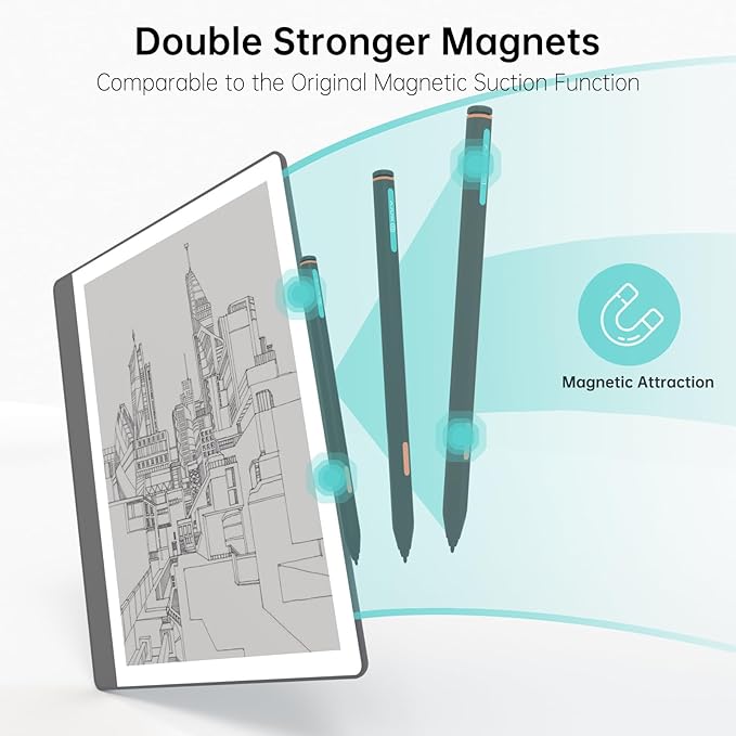 Replacement for Kindle Scribe(10.2 Model) PenRemarkable 2 PenSupports 4096 Levels of Pressure SensitivityKindle Scribe Stylus with EraserWriting and Drawing(Not for 11 New Model)