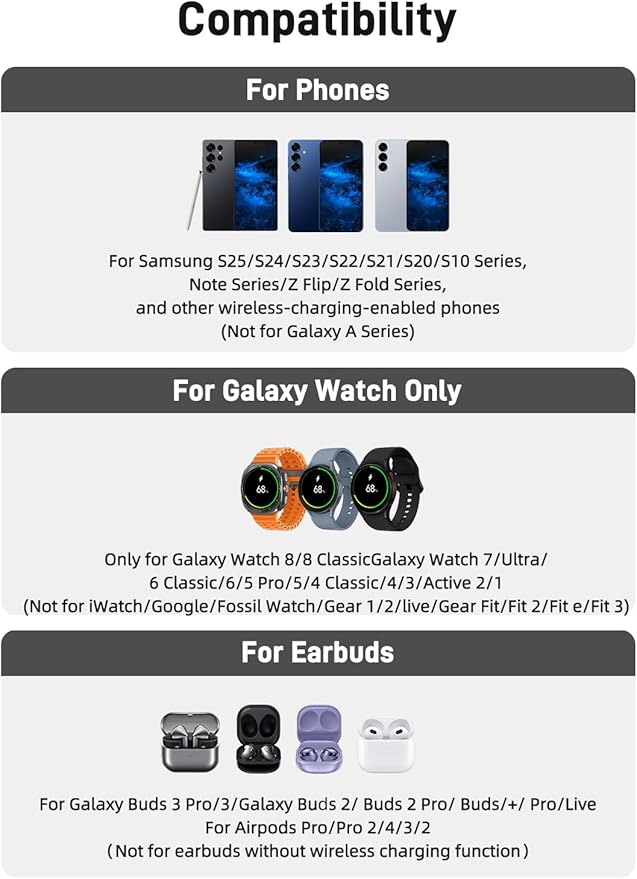 Wireless Charger Samsung Charging Station: 3 in 1 Android Charging Stand with Dimmable Clock - Nightstand Organizer for Galaxy S25 Ultra S24 Galaxy Watch 8 7 6 5 4 Galaxy Buds Space-Saving Charger
