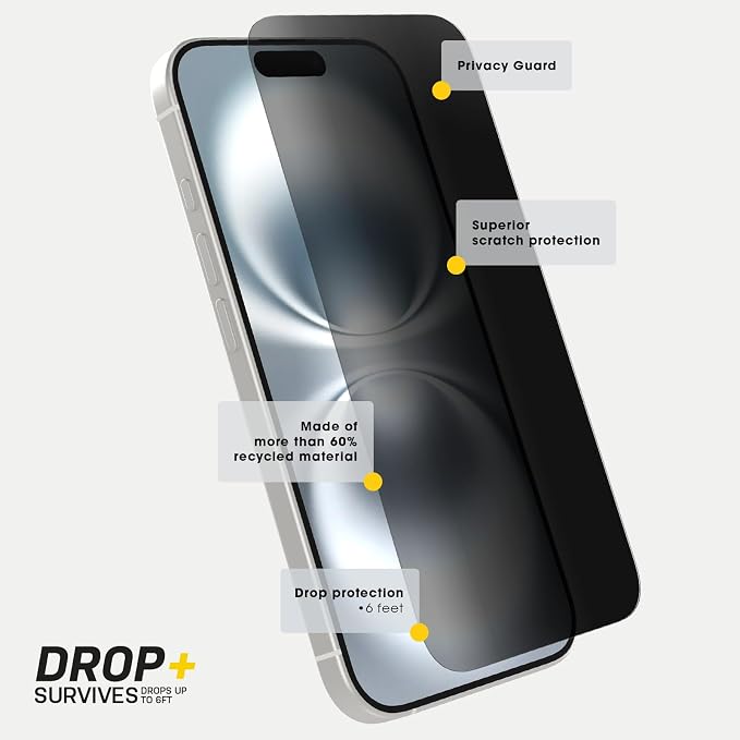 Premium Pro Glass Privacy Guard Screen Protector