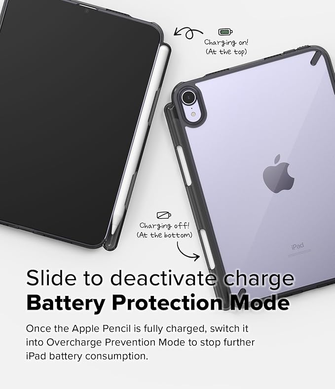 Ringke Fusion [Overcharge Prevention] Compatible with iPad mini 6 Case (6th Generation) and iPad mini A17 Pro Case Transparent Hard Back TPU Bumper Cover with Pen Holder - Smoke Black