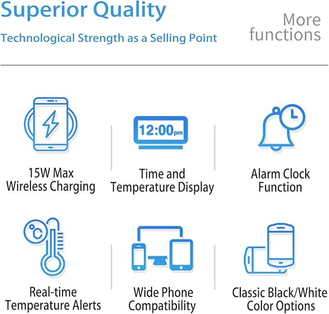 Multi-Function Wireless Charging Station with Digital Clock &amp Thermometer 15W Fast Qi-Certified Charger Alarm Clock Fixed Stand Compatible with All Qi-Enabled Phones-W5 White