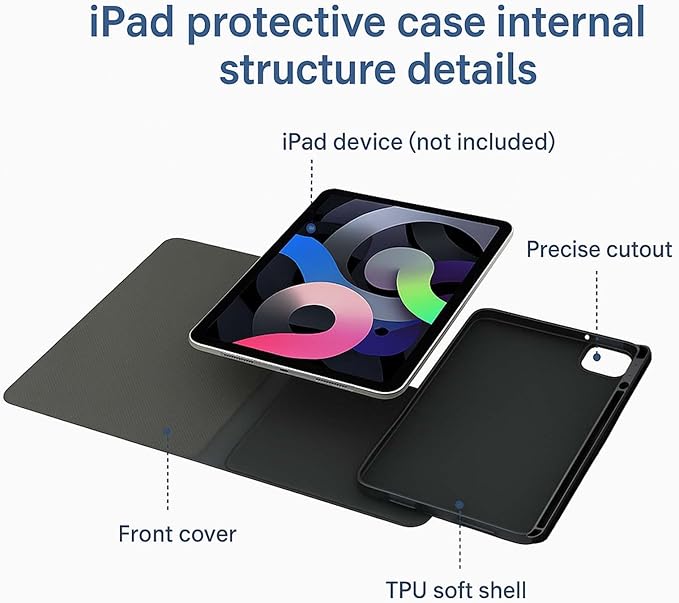 ZERMU Case for iPad (A16) 11th/10th Generation 11''/10.9'' (2025/2022) Mess%i #10 Argentina Soccer Shockproof Magnetic Cover [Auto Sleep/Wake] with Pencil Holder