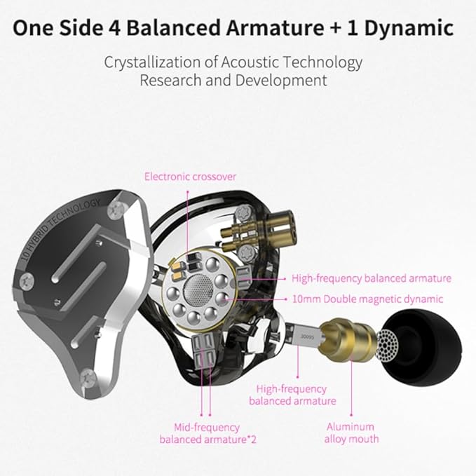 KZ ZS10 PRO in Ear Monitor Headphones 4BA+1DD 5 Hybrid Driver Gaming Earbuds Wired Earphones HiFi Clarity Sound Immersive Bass IEMs for Gaming Musician Singer Audiophile (Purple Without Microphone)