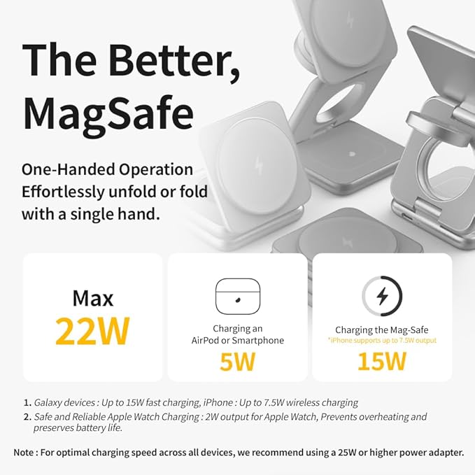REDBEAN 3-in-1 Foldable Wireless Charging Station MagSafe Fast Charger Compatible with iPhone 16/15/14/13/12 Pro Max 5W for AirPods 2W for Apple Watch Series Silver