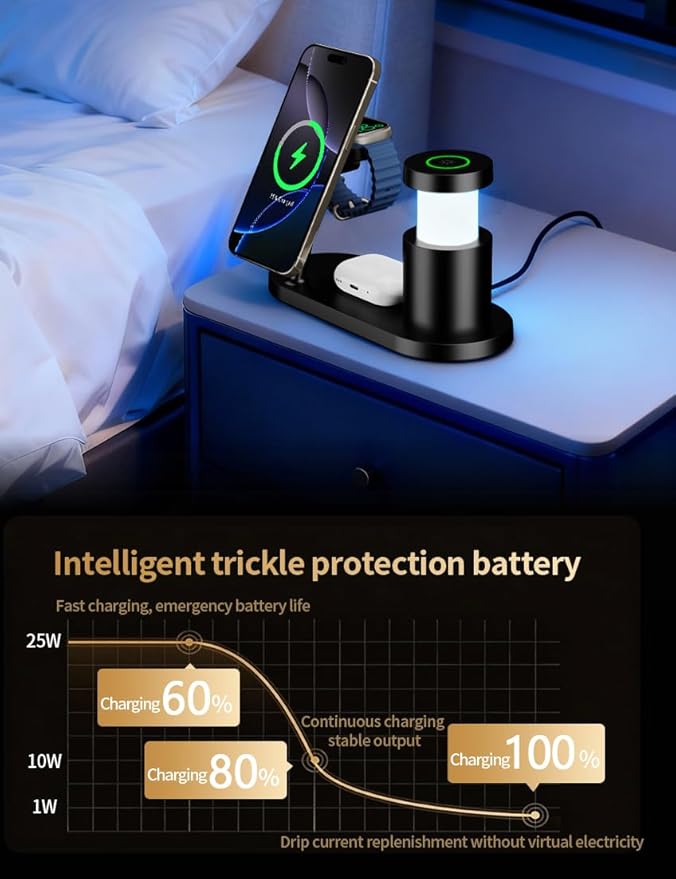 Charging Station for Apple Watch and iPhoneQi2.225W Magnetic Wireless Charger Fast ChargingStation Night Light Charging Dock for iPhone 17 16 5WApple Watch 11 Ultra