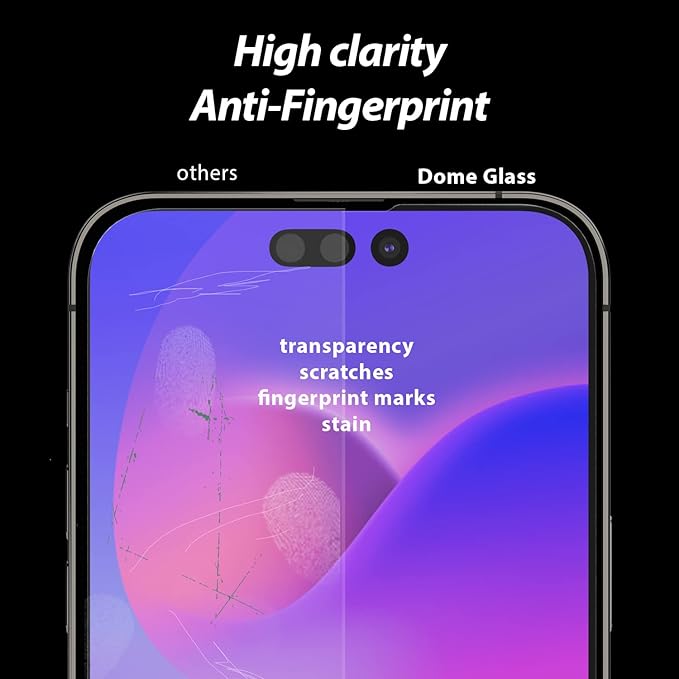 DOME GLASS Whitestone [Perfect Full Coverage] Tempered Glass Screen Protector for iPhone 14 Plus with UV lamp [2Pack]