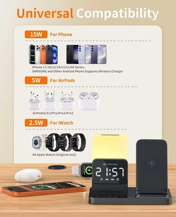 6-in-1 Wireless Charging Station Charger Stand for Apple Multiple Devices for iPhone 17 16 15 14 13 12 Pro Max Watch Airpods Wireless Charger iPhone Charging Station with Night Light/Alarm Clock