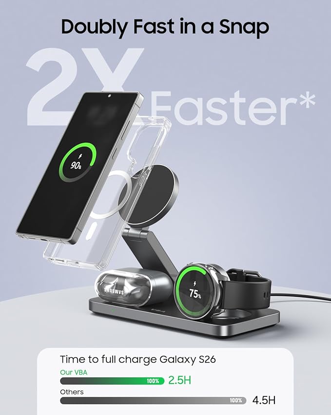3 in 1 Foldable Magnetic Wireless Charging Station for Samsung Wireless Charger Stand for Galaxy S26 Ultra S25/S24 /Note 20/Flip 7/Fold 7 for Galaxy Watch Ultra/8/7/6Galaxy Buds 3/3 Pro