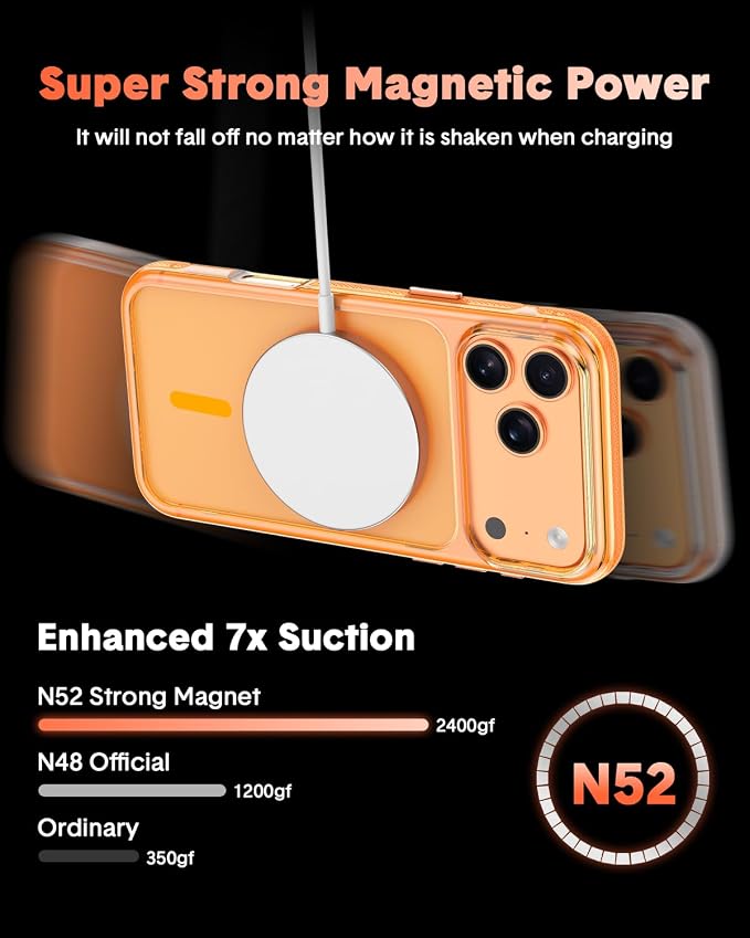 Frosted Edge Orange