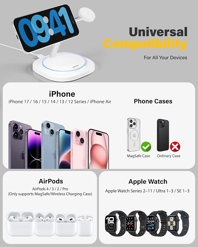 3 in 1 Magnetic Wireless Charger for Apple - Fast Charging Station Compatible with MagSafe for iPhone17-12 Apple Watch&amp AirPods Phone and Watch Charger Stand for Desktop Bedside Nightstand (Whit