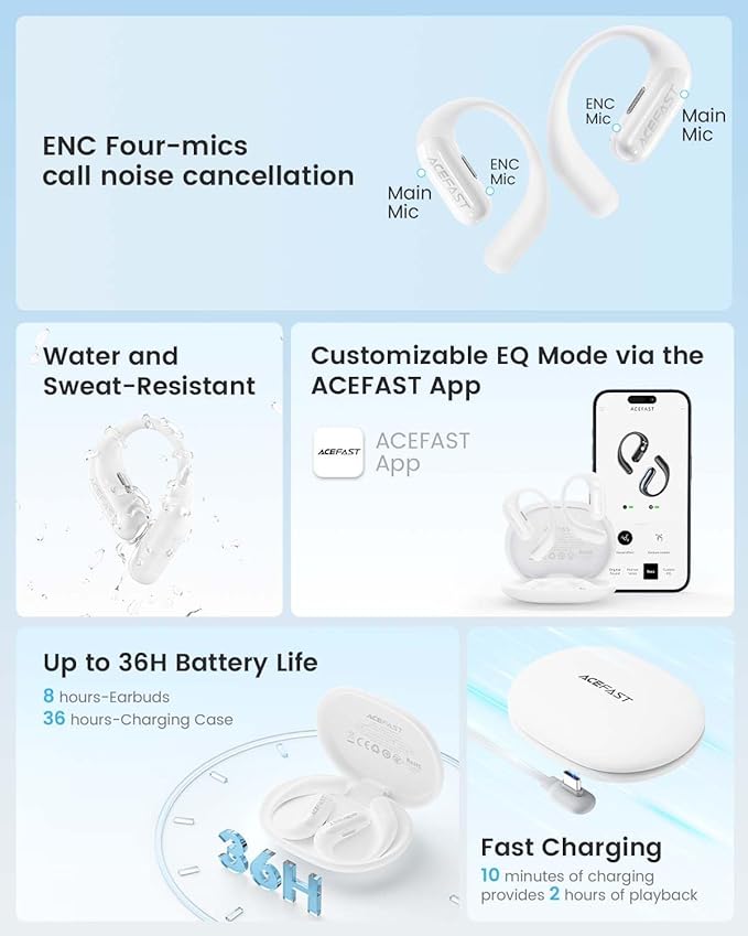 Acefast AceFit Air Open Ear Headphones Wireless Earbuds with Rich Bass Bluetooth 5.4 Sports Headphones with Charging Case 32H Playtime Earbuds IP54 Waterproof for Running Cycling Walking Workout
