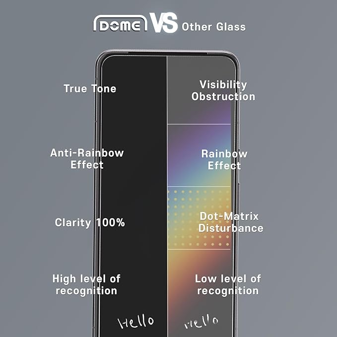 Whitestone DOME GLASS [Perfect Full Coverage] Tempered Glass Screen Protector for Google Pixel 8 with UV lamp [2Pack]