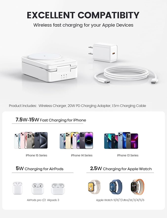 Snow White - Adapter
