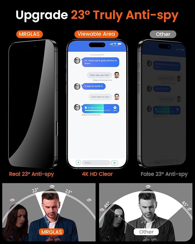 MRGLAS TOP 9H+ Glass 2+2 Packs for iPhone 16 Pro Privacy Screen Protector 6.3'' with Camera Lens Protector [Zero Bubble Auto-Dust Removal] [10X Military Protection] Tempered Glass Full Edge Coverage