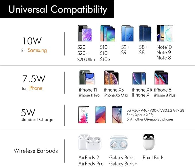 Magnetic Wireless Charger Fast 15W Wireless Charging Station/Pad Qi-Certified Compatible with iPhone 13/12/11/11 Pro Max/XS Galaxy S20/S10 AirPods 3 Silver