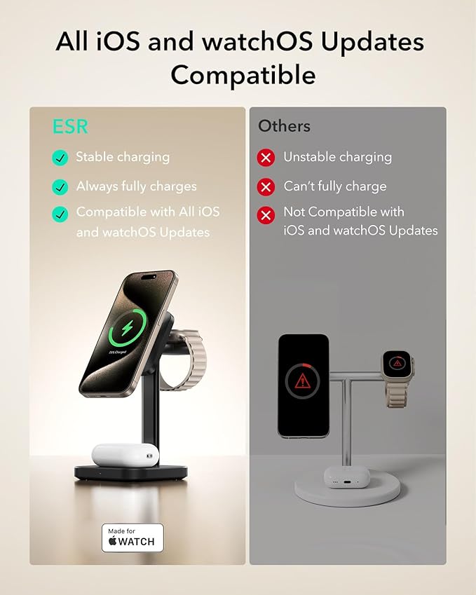 ESR for 3 in 1 Wireless Charging Station Certified Apple Watch Charger 15W MagSafe Charger Stand for iPhone Wireless Charger for Multiple Devices iPhone 17/16/15/14/13 Watch AirPods Black