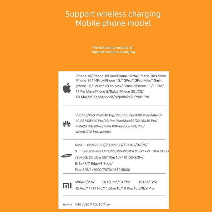 5 in 1 Wireless Charging Station for iPhone ChargerWireless Charger for iPhone16/15/14/13/12 Series&amp AirPods pro/3/2&amp iWatchfor Samsung Charging Station (Grey)