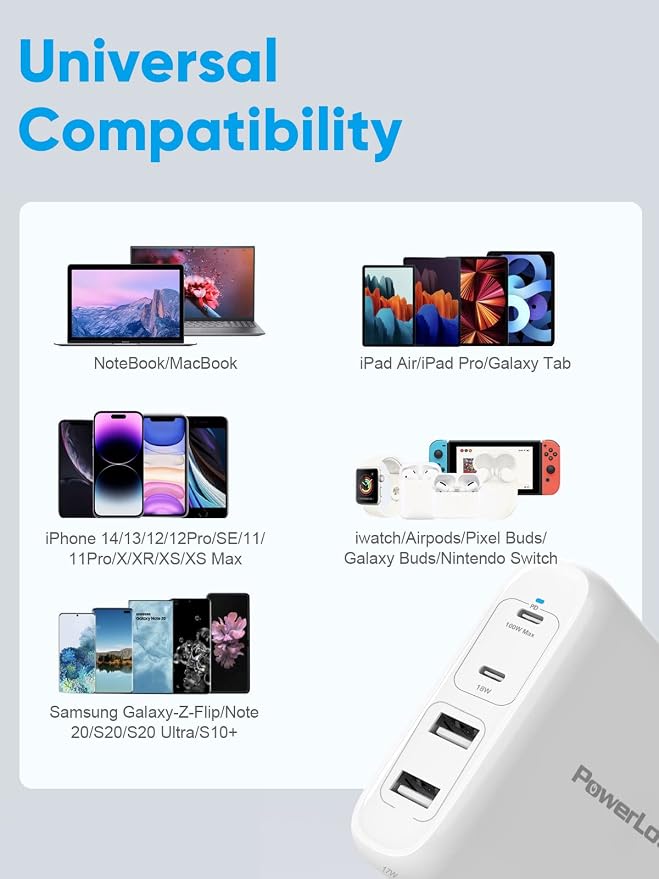 4 ports-White