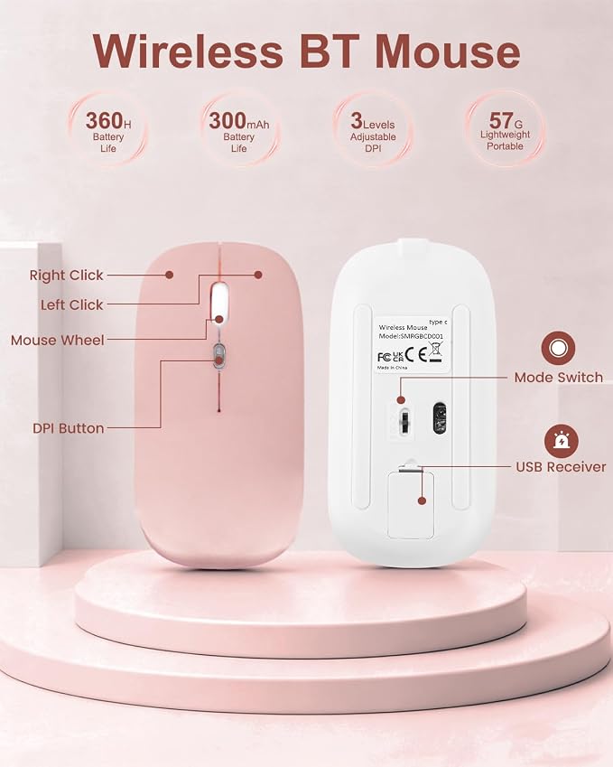Rose Gold Mouse