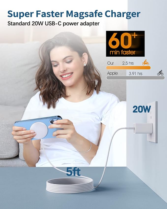 White Mag-safe Charger