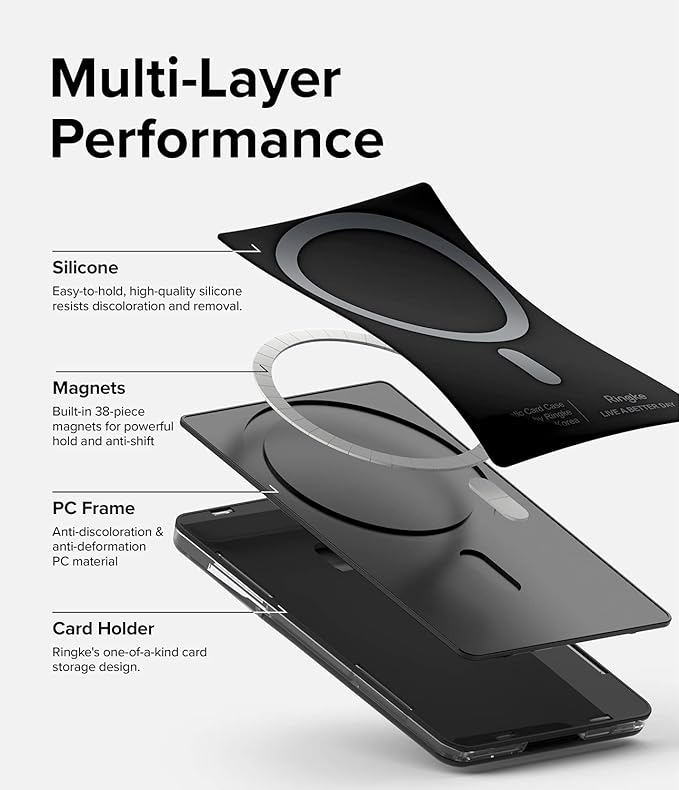 Ringke Magnetic Stand Slot Card Holder [Phone Wallet + Stand] ID &amp Credit Card Holder for Phone Case Magnetic Card Wallet Compatible with Magsafe iPhone 13 12 Pro Max Mini - Clear &amp Black