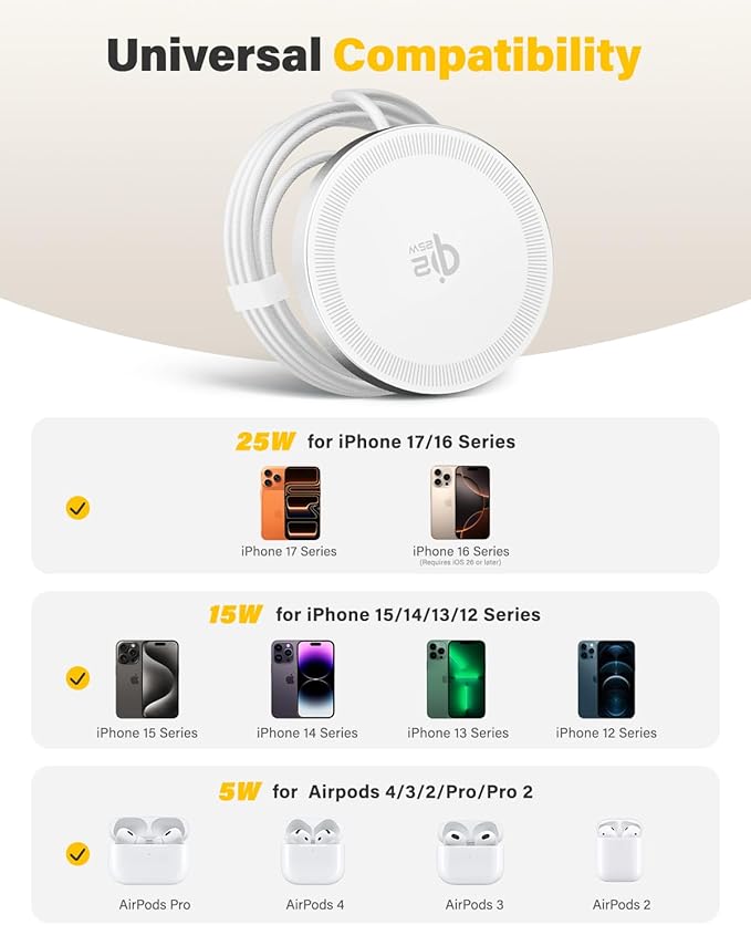 25W Wireless Charger for MagSafe Qi2.2 Magnetic Fast Charging Pad for iPhone 17/16/15/14/13/12 Series &amp AirPods Strong Magnet Portable Wireless Charger for Travel Home Office (White 2Pack(6FT)