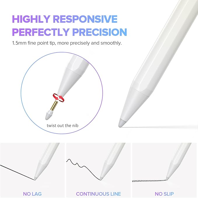 Stylus Pen for iPad 6th-11th Generation-2X Fast Charge Active Pencil Compatible with 2018-2025 Apple iPad Pro 11/12.9/M4 iPad Air 3/4/5/M2/M3iPad mini 5/6 Gen-Gradient White Yellow