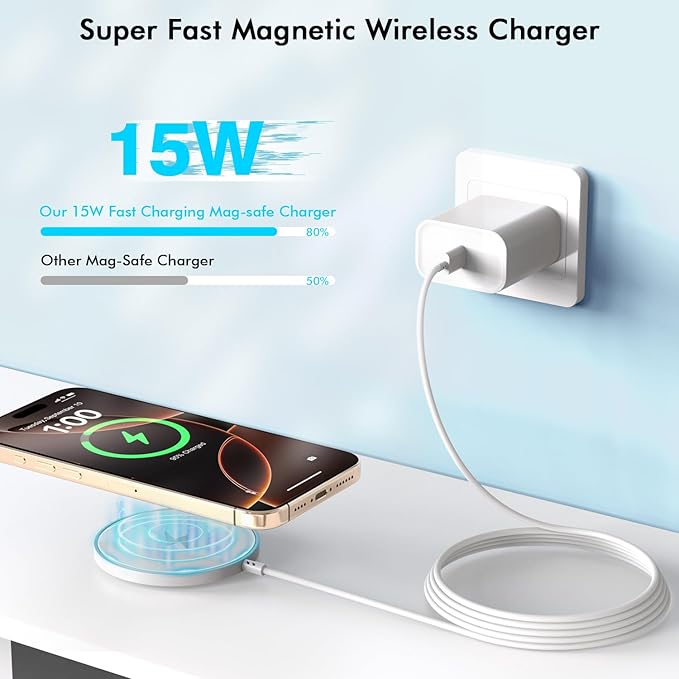 Magnetic iPhone Wireless Charger10FT Fast Charging Apple Mag Safe Charger Wireless Charging Pad for iPhone Air/17 Pro Max/16 Pro/16 Plus/15 Pro/14/13/12/11/AirPods 3/Pro 3/2 Phone Mag safe Charge Pad