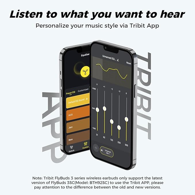 Tribit Wireless Earbuds 110H Playtime Bluetooth 5.3 IPX8 Waterproof Call Noise Reduction Bluetooth Earbuds Headphones with Mic Earphone in-Ear Wireless Earphones Flybuds 3 White