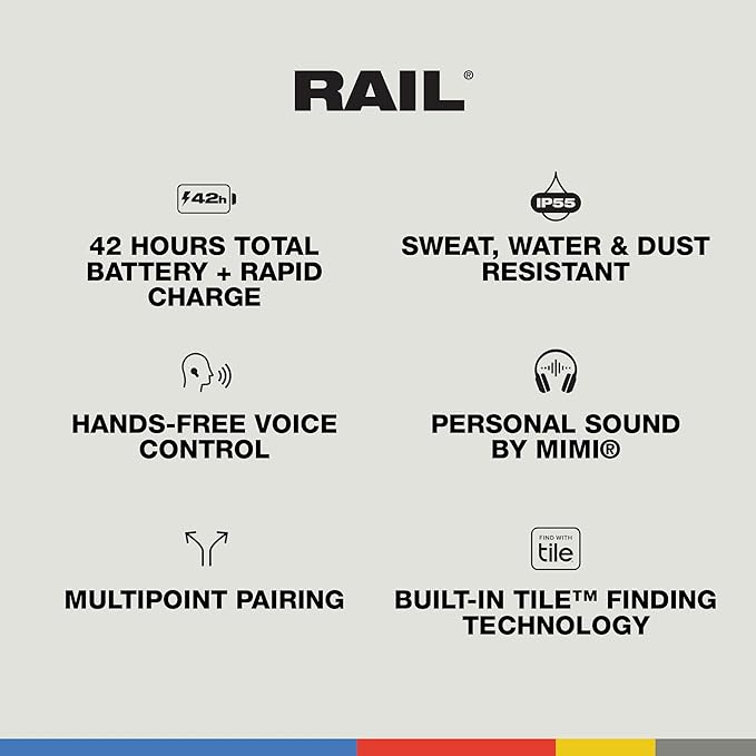Skullcandy Rail Wireless Earbuds Bluetooth Headphones Noise Isolating Fit Up to 42 Hours Battery IP55 Sweat and Water Resistant Microphone for iPhone Android - True Black