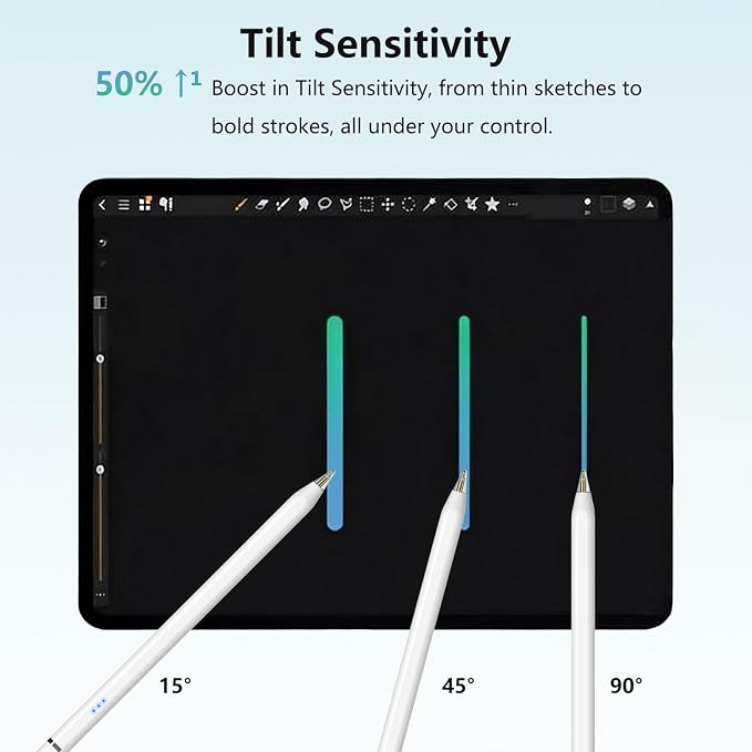 White-Clear Tip