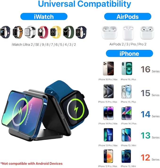 Wireless Charging Station 3 in 1 Foldable Magnetic 15W Travel Multiple Devices Fast Charger for iPhone 16/15/14/13/12 Series AirPods 3/2/Pro/Pro2 iWatch (Black)
