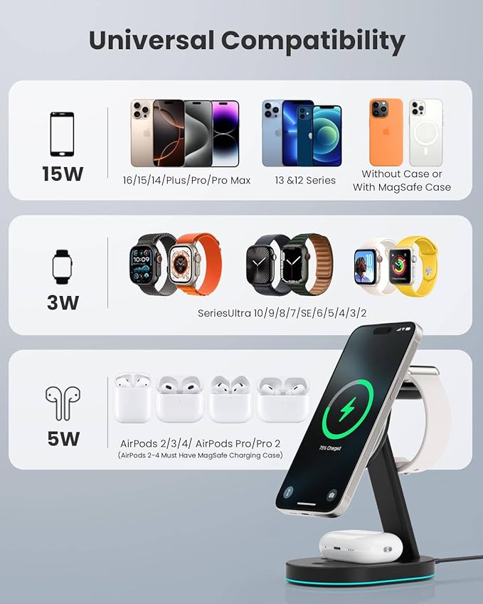 3 in 1 Wireless Charger Charging Station for iPhoneQi2 Certified 15W Magnetic Charging Stand for Mag-Safe with 30W USB C Adapter&ampFriendly Night Light for iPhone 17/16/15/14/13/12Apple WatchAirP