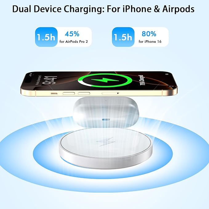 Magnetic iPhone Wireless Charger10FT Fast Charging Apple Mag Safe Charger Wireless Charging Pad for iPhone Air/17 Pro Max/16 Pro/16 Plus/15 Pro/14/13/12/11/AirPods 3/Pro 3/2 Phone Mag safe Charge Pad