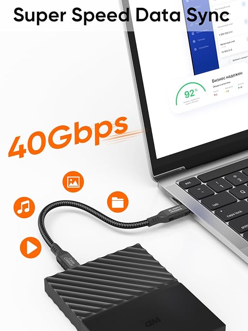 40G