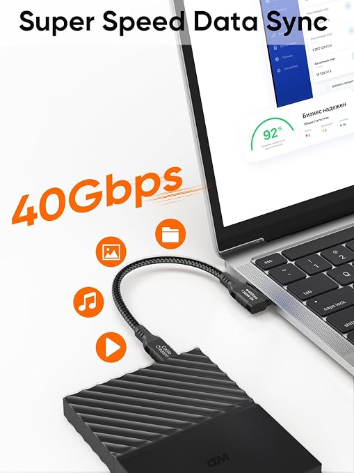 40G