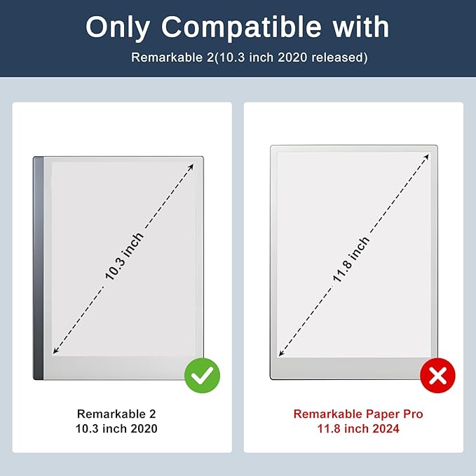 CoBak Premium PU Leather Case for 10.3 Remarkable 2 Tablet (2020) - Folder Design Slim Hard Shell with Pen HolderSapphire Blue