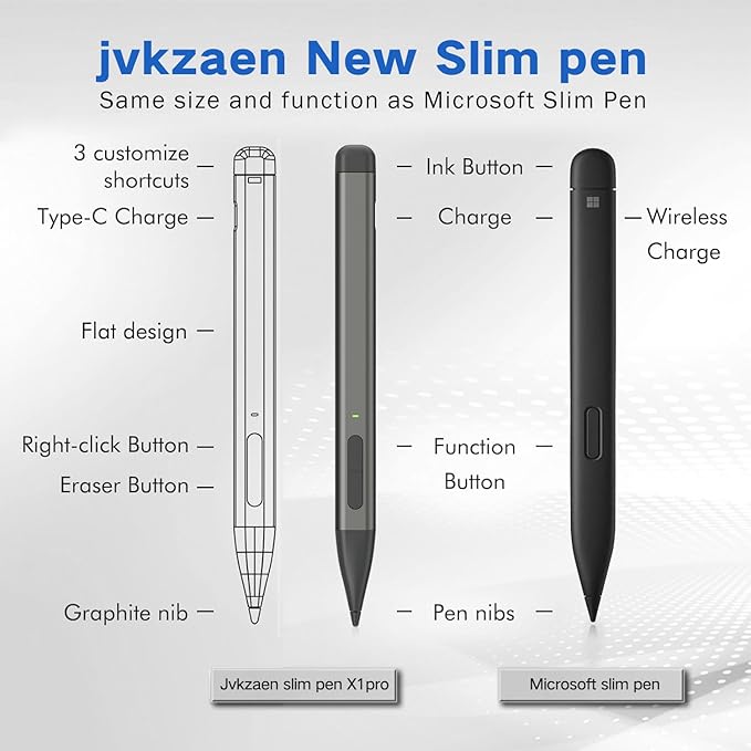 Slim Pen 2 for Microsoft Surface with 4096 Pressure Eraser &amp Right-Click Palm RejectionGraphite Nibfor Surface Pro 12/11/10/9/8/7/6/5/4/XSurface Go 4/3/2Book 3/2/1Laptop1-6Surface Studio 2